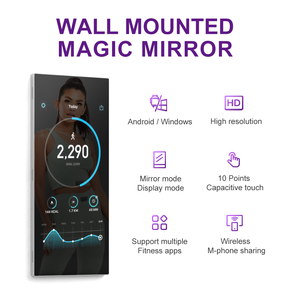 Espejo Interactivo de Pared pa - Yoga For Fitness App reseña y precio